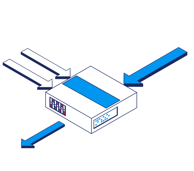 Basis Workplace Security