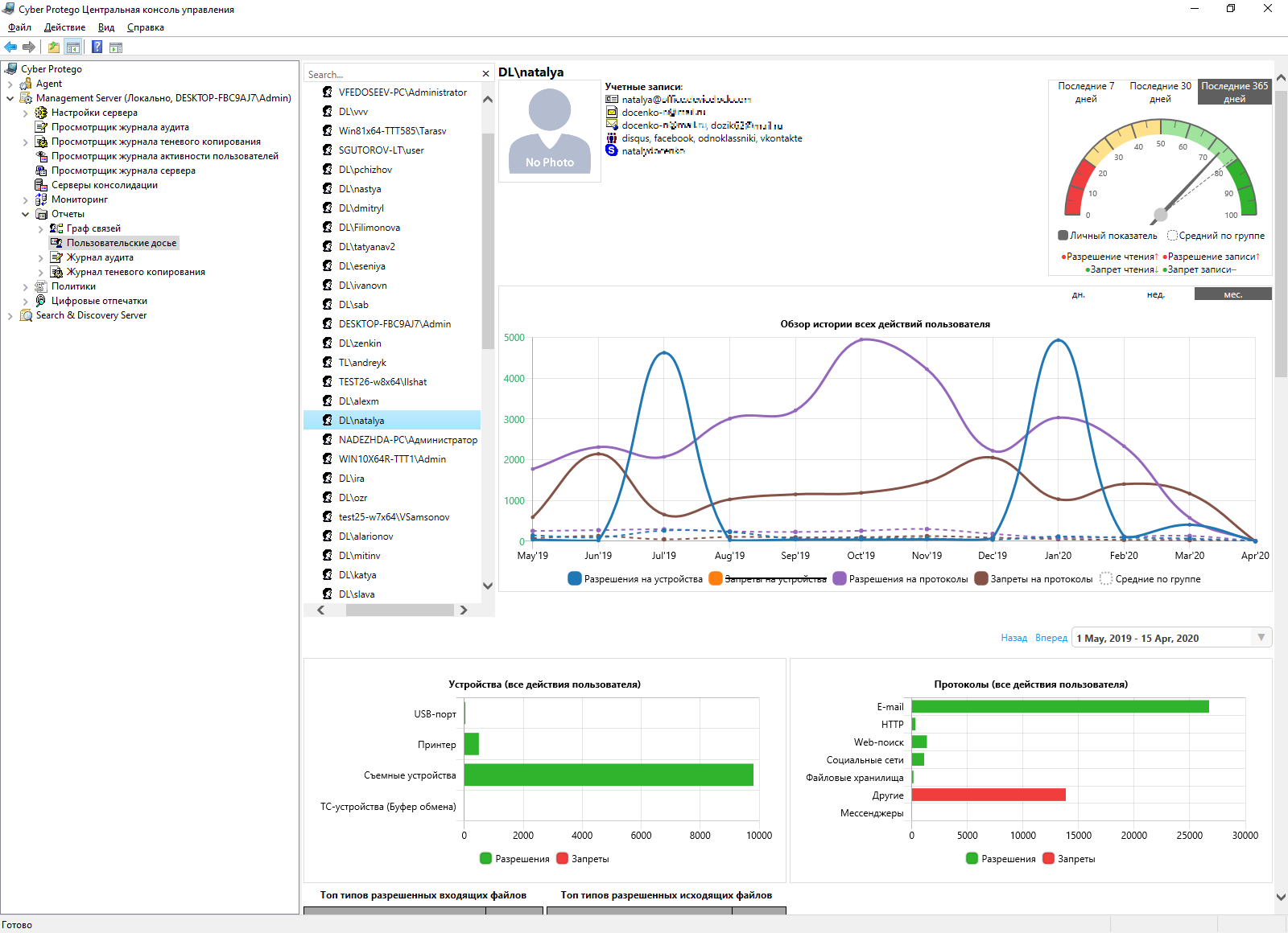 Кибер Протего – полнофункциональное DLP-решение для защиты от утечек конфиденциальных данных с корпоративных компьютеров. | Поставка от Айте