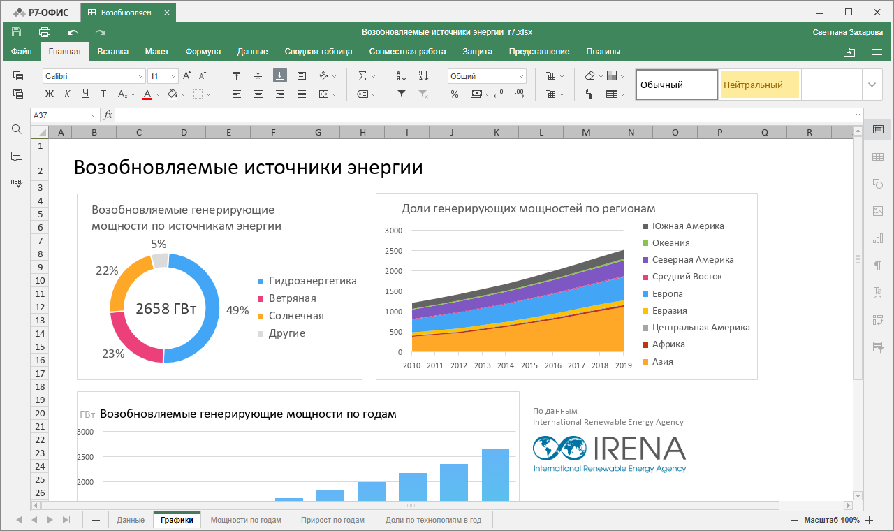 Редакторы документов Р7-Офис | Поставка от интегратора Айтеко.Cloud