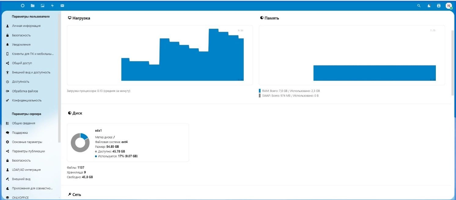 Облачный диск для сотрудников для хранения и обмена файлами из облака Айтеко.Cloud